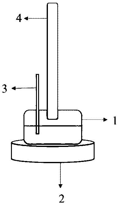 3-indolebutyric acid preparation method