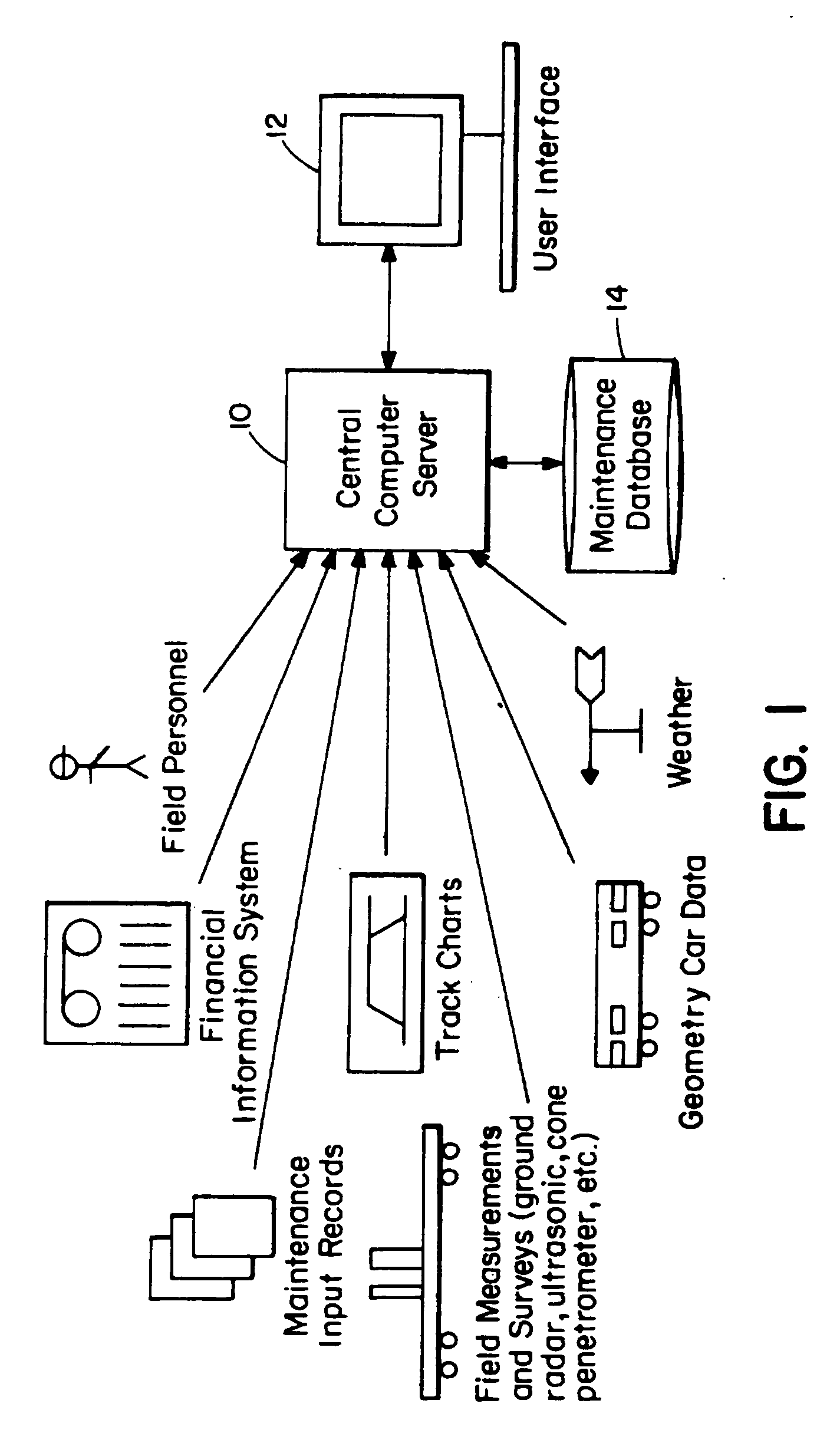 Method and system for analyzing linear engineering information