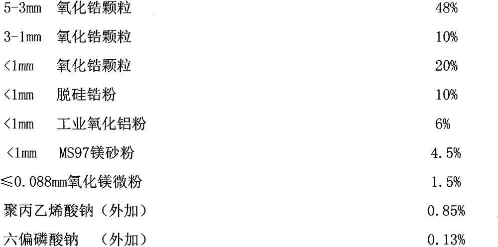 Compact anti-erosion reinforced sintered zirconium oxide big brick and production process thereof