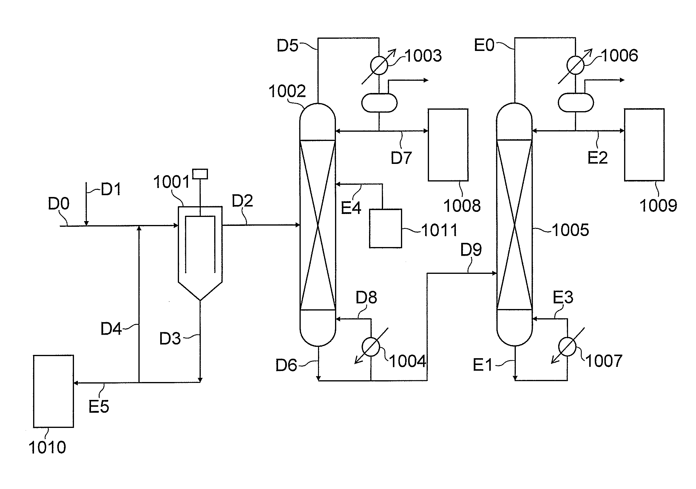 Separation Method and Method for Producing Isocyanate