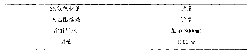 Improved intravenously dripped multi-vitamin injection