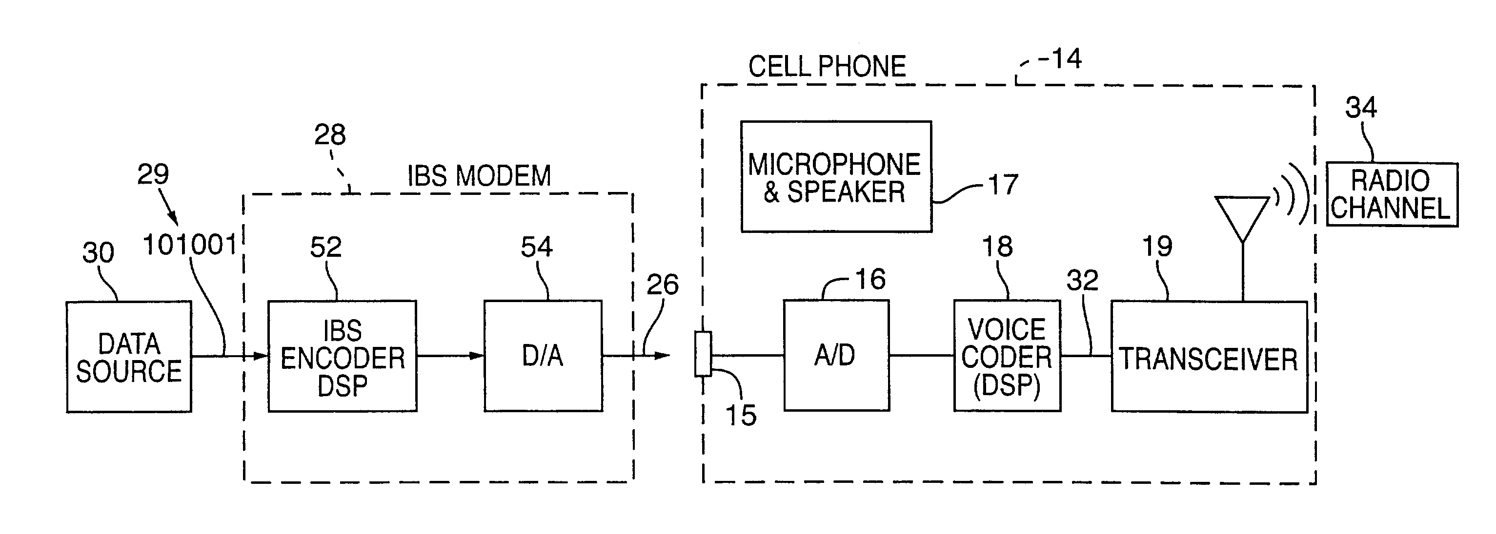 Synchronizer for use with improved in-band signaling for data communications over digital wireless telecommunications networks