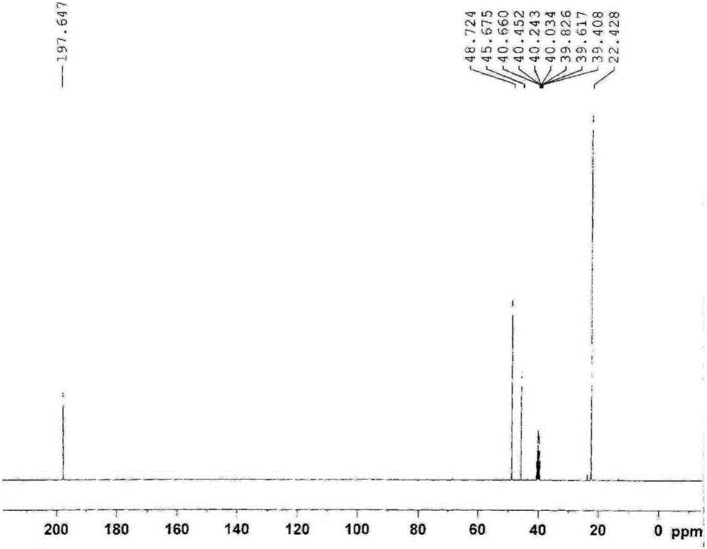 A kind of synthesis technique of 1-chloro-1'-chloroacetyl cyclopropane