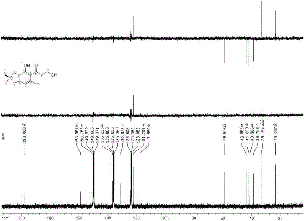 Method for preparing novel nicotianasesterpene H having antiviral activity with supercritical fluid chromatography