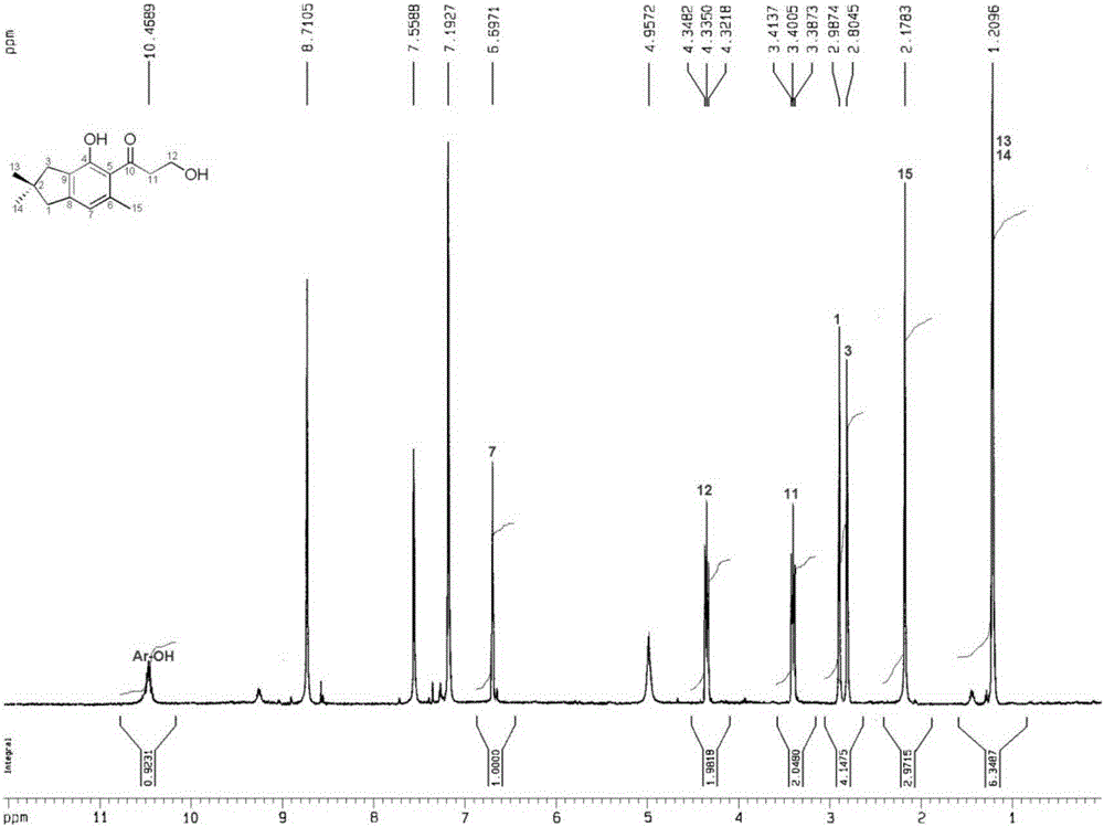 Method for preparing novel nicotianasesterpene H having antiviral activity with supercritical fluid chromatography