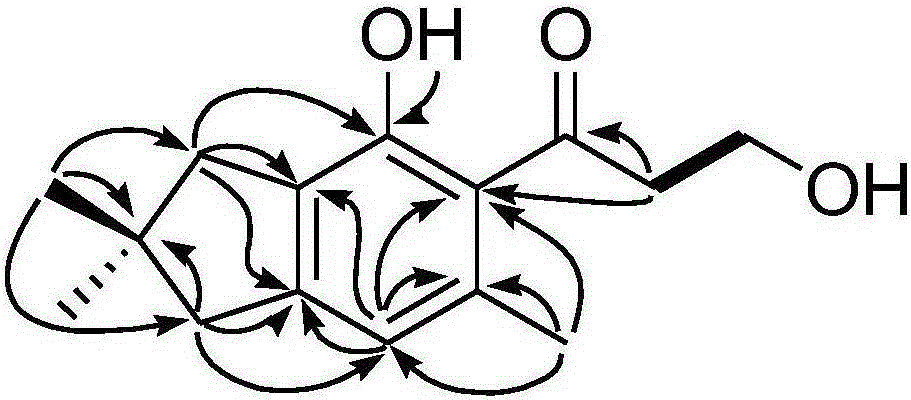 Method for preparing novel nicotianasesterpene H having antiviral activity with supercritical fluid chromatography