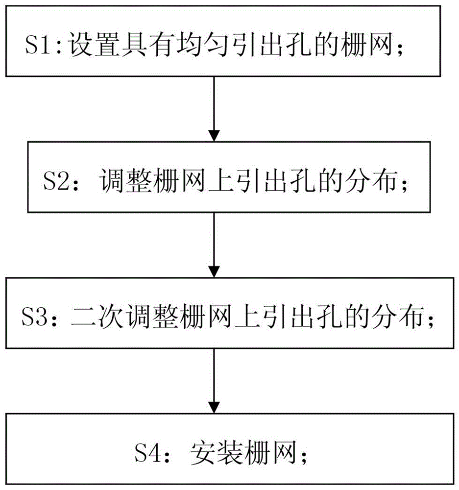 Method for improving uniformity of ion beams of large-parameter ion source