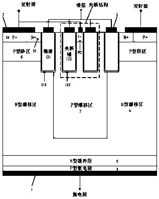 High withstand voltage and low loss super junction power device