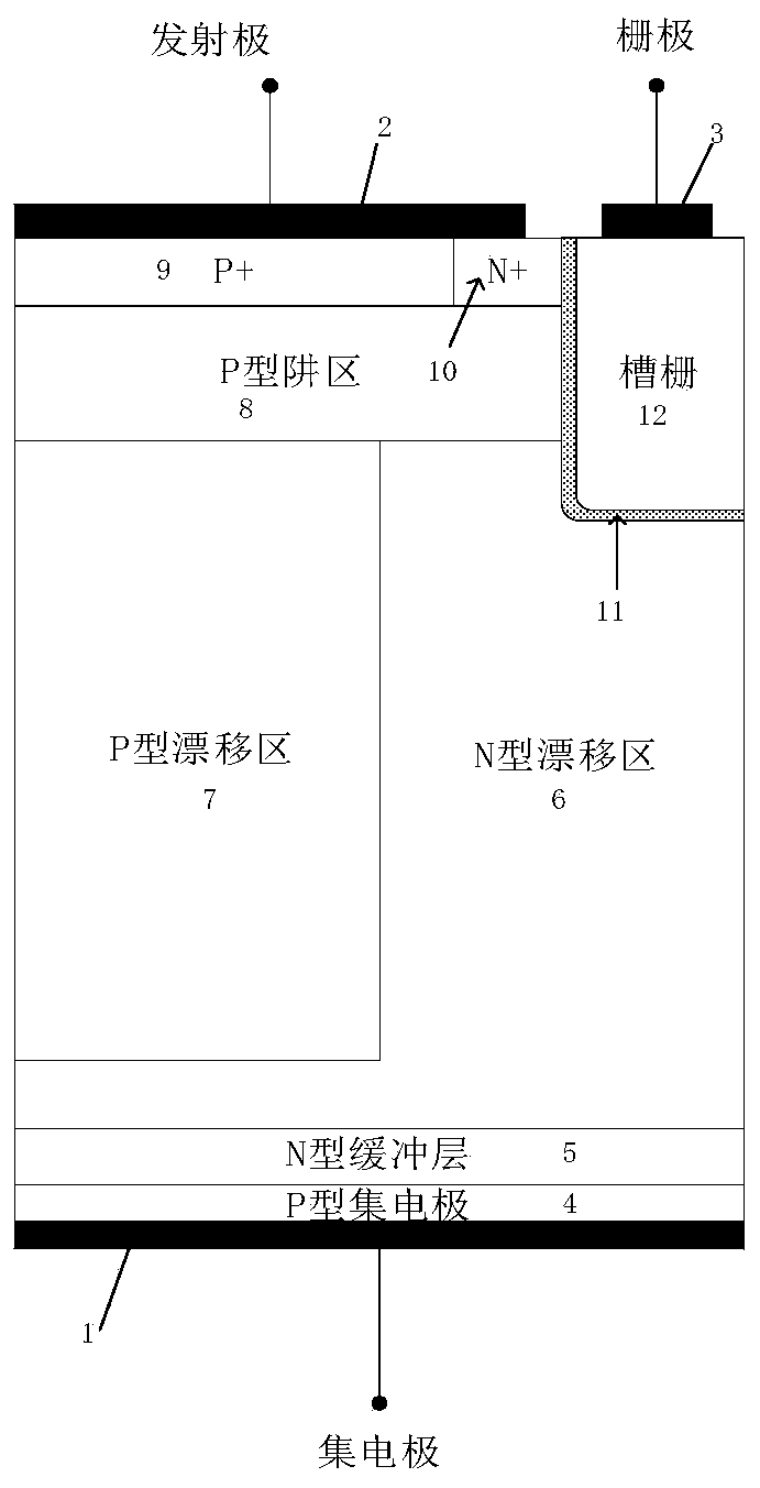 High withstand voltage and low loss super junction power device