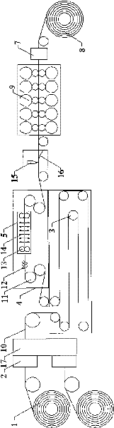 Cold metal plate strip cold continuous rolling production line and production method