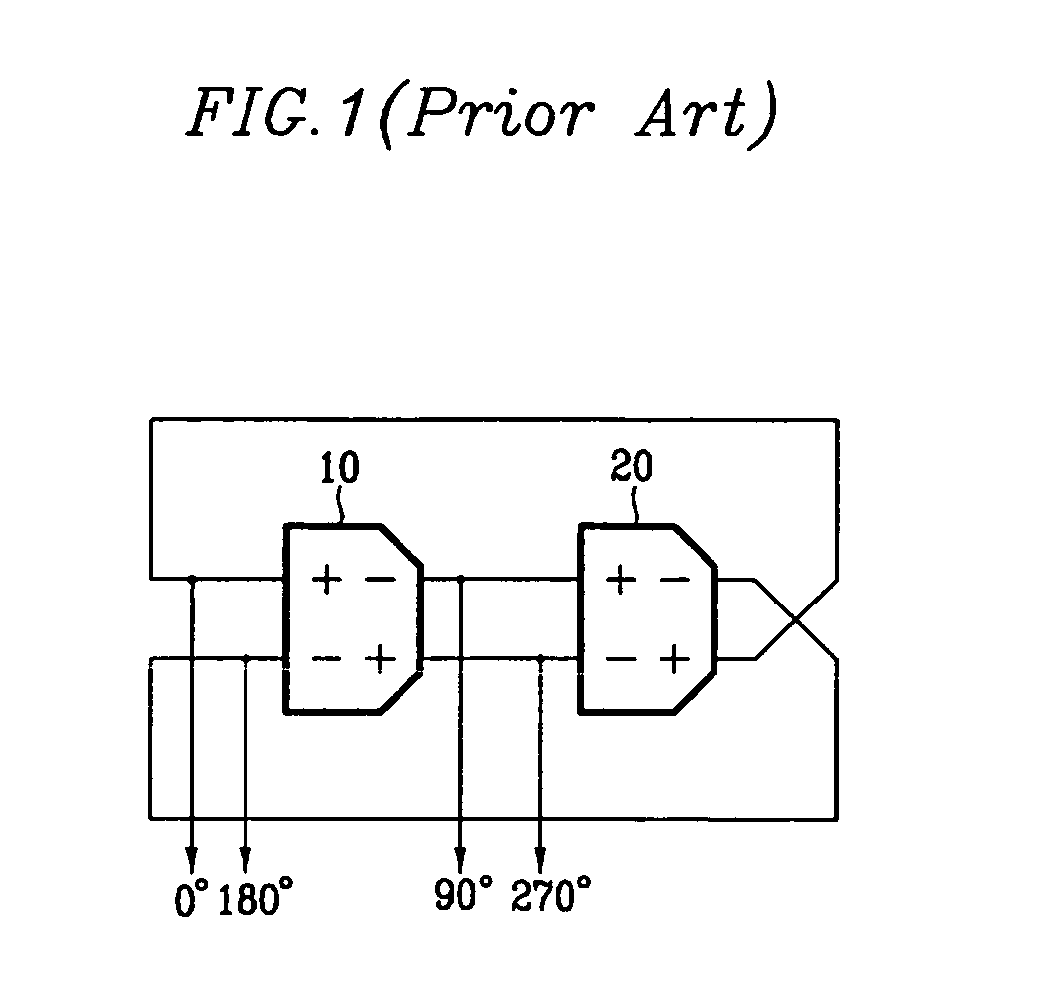 Low power quadrature voltage controlled oscillator using back gate