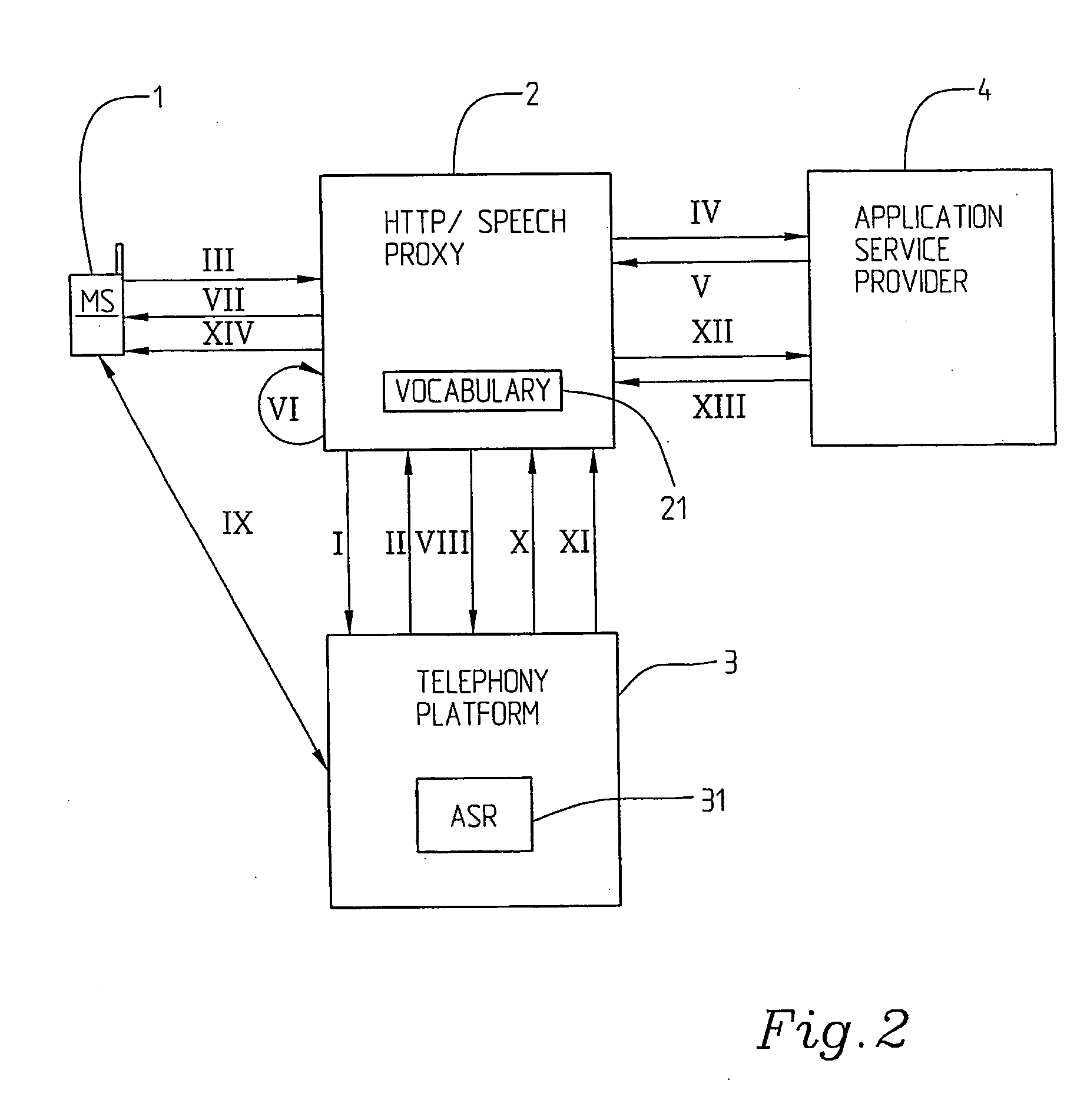 Arrangement and a method relating to access to internet content