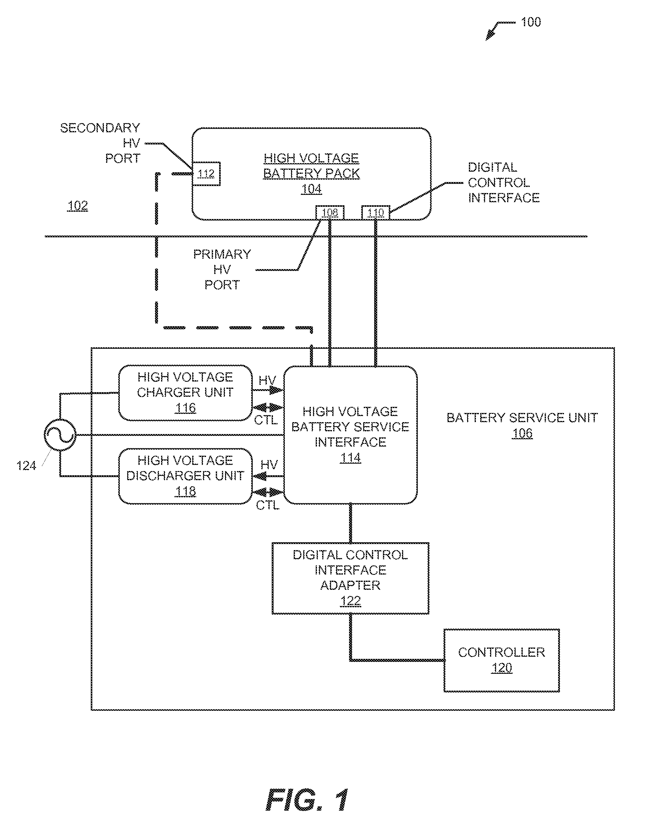 Self-discharge for high voltage battery packs