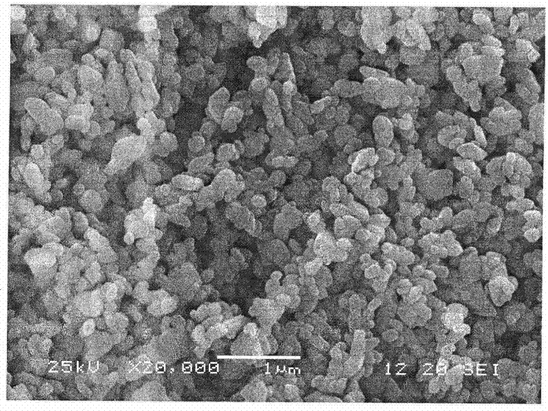 Preparation of subsphaeroidal barium sulfate by sulfuric acid process and use in copper foil substrate