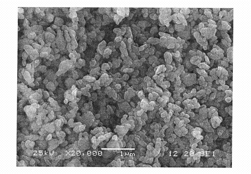 Preparation of subsphaeroidal barium sulfate by sulfuric acid process and use in copper foil substrate