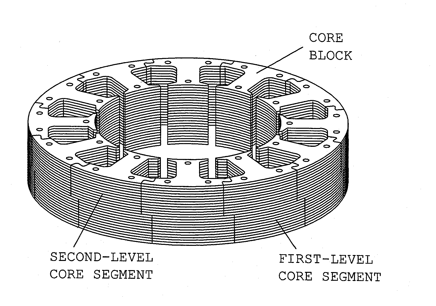 Core block, and magnetic pole core using core blocks for motor