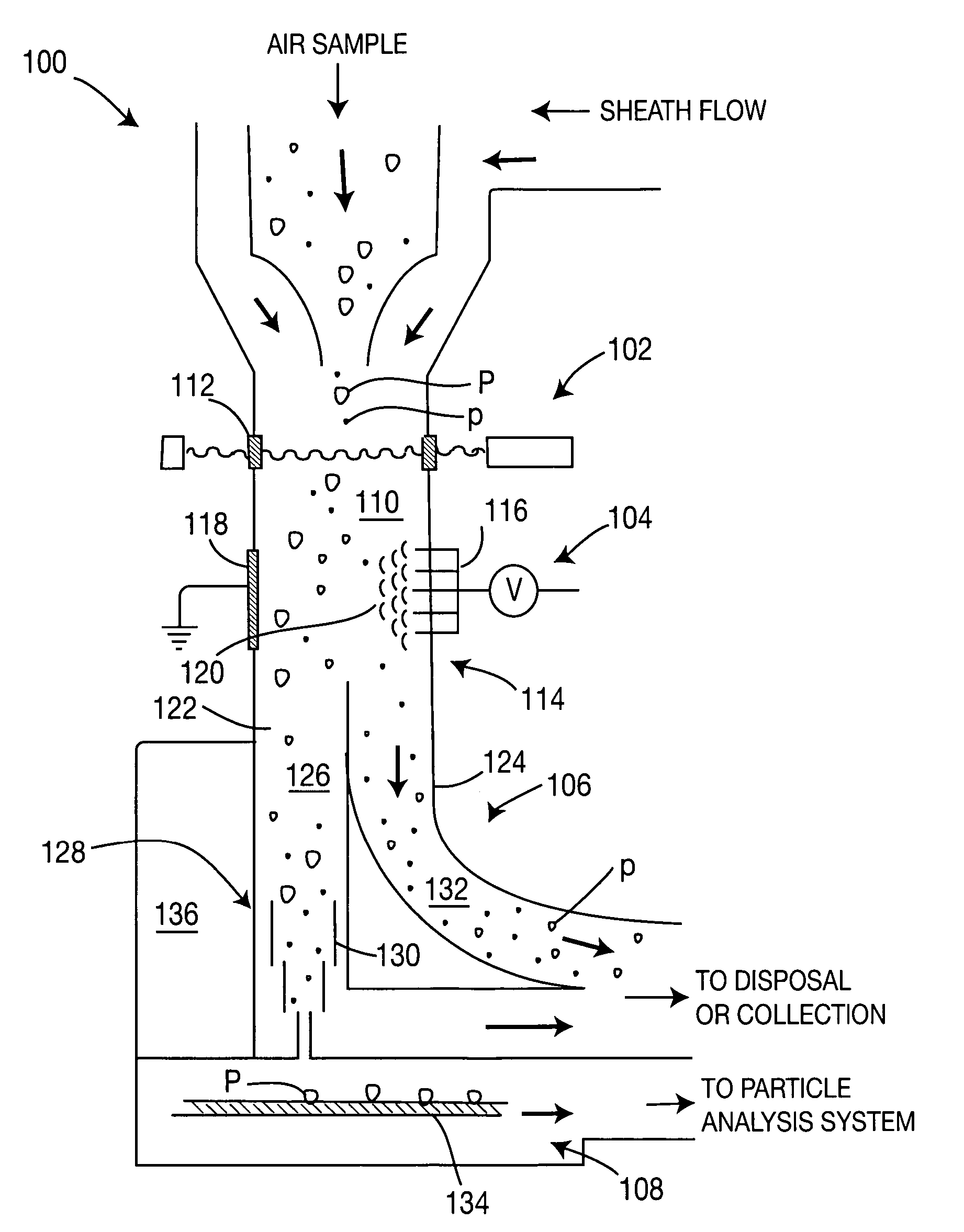 Method and apparatus for airborne particle sorting