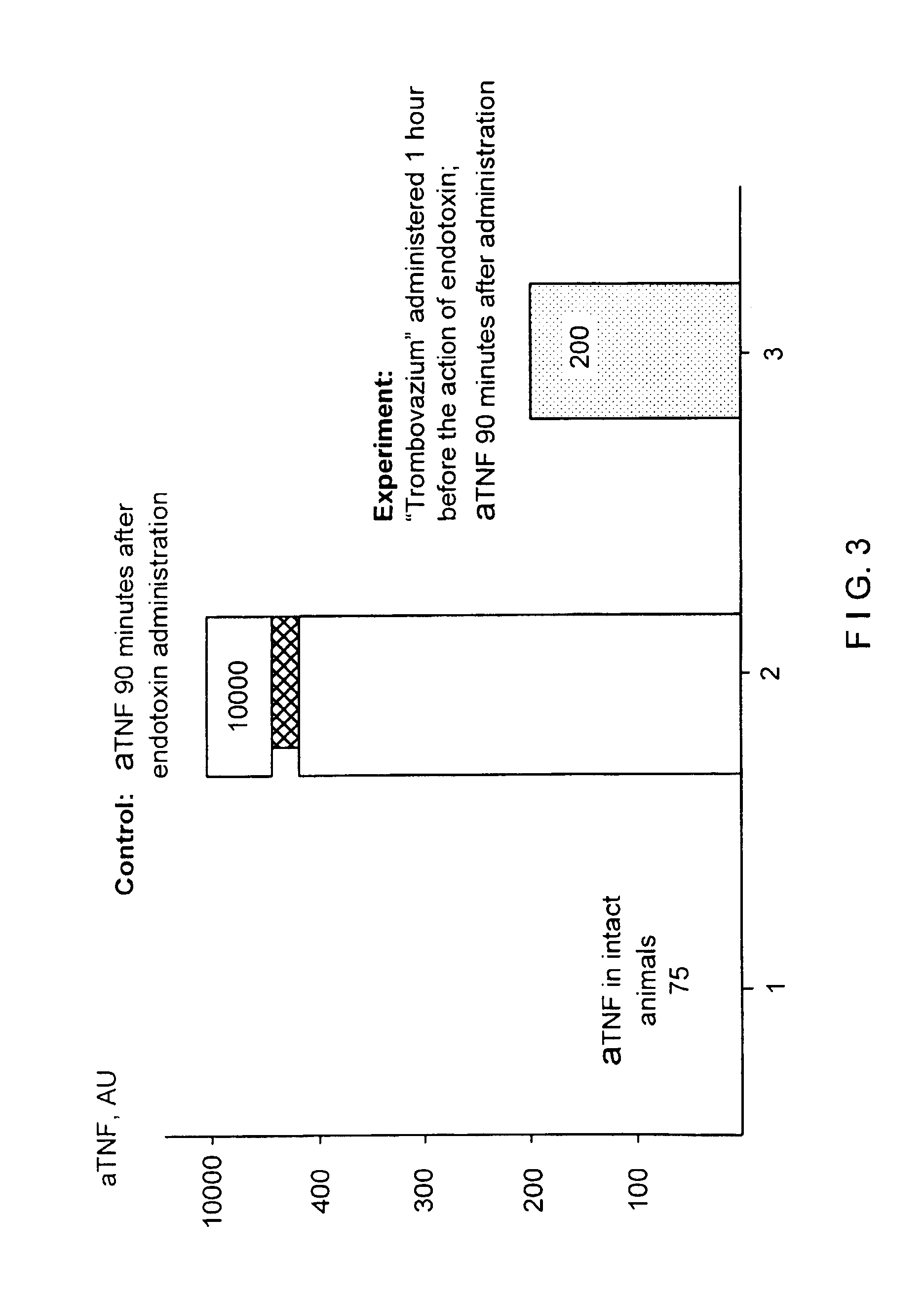 Therapeutic composition containing a plurality of immobilized proteases