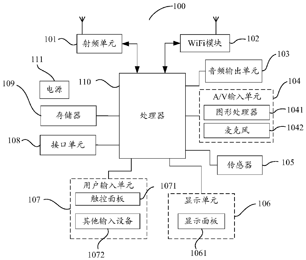 Application interface loading method, mobile terminal and computer readable storage medium