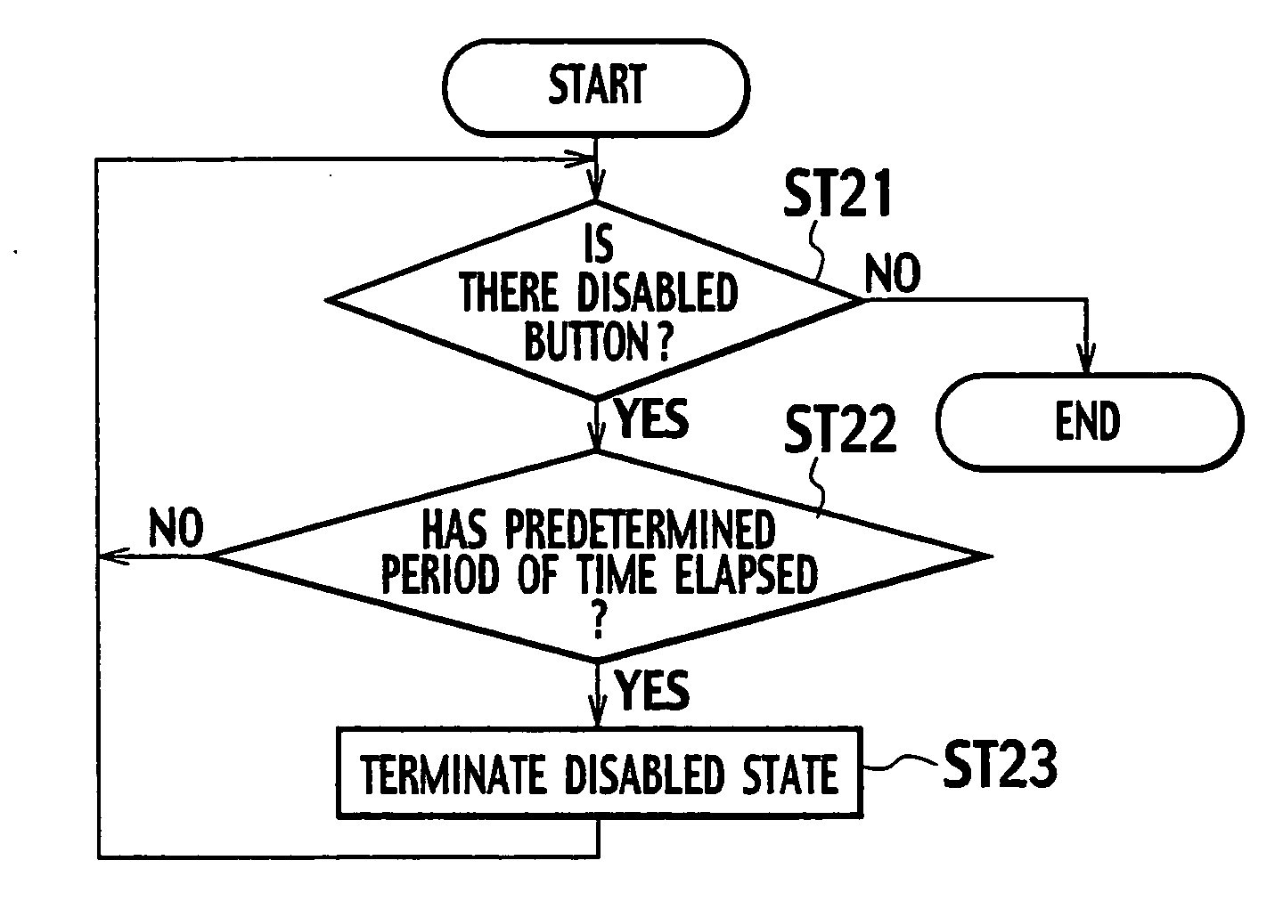 Image processing device including touch panel