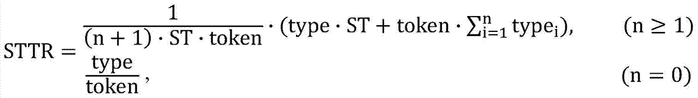 Methods for Fragmentation by Character Attributes of Documents