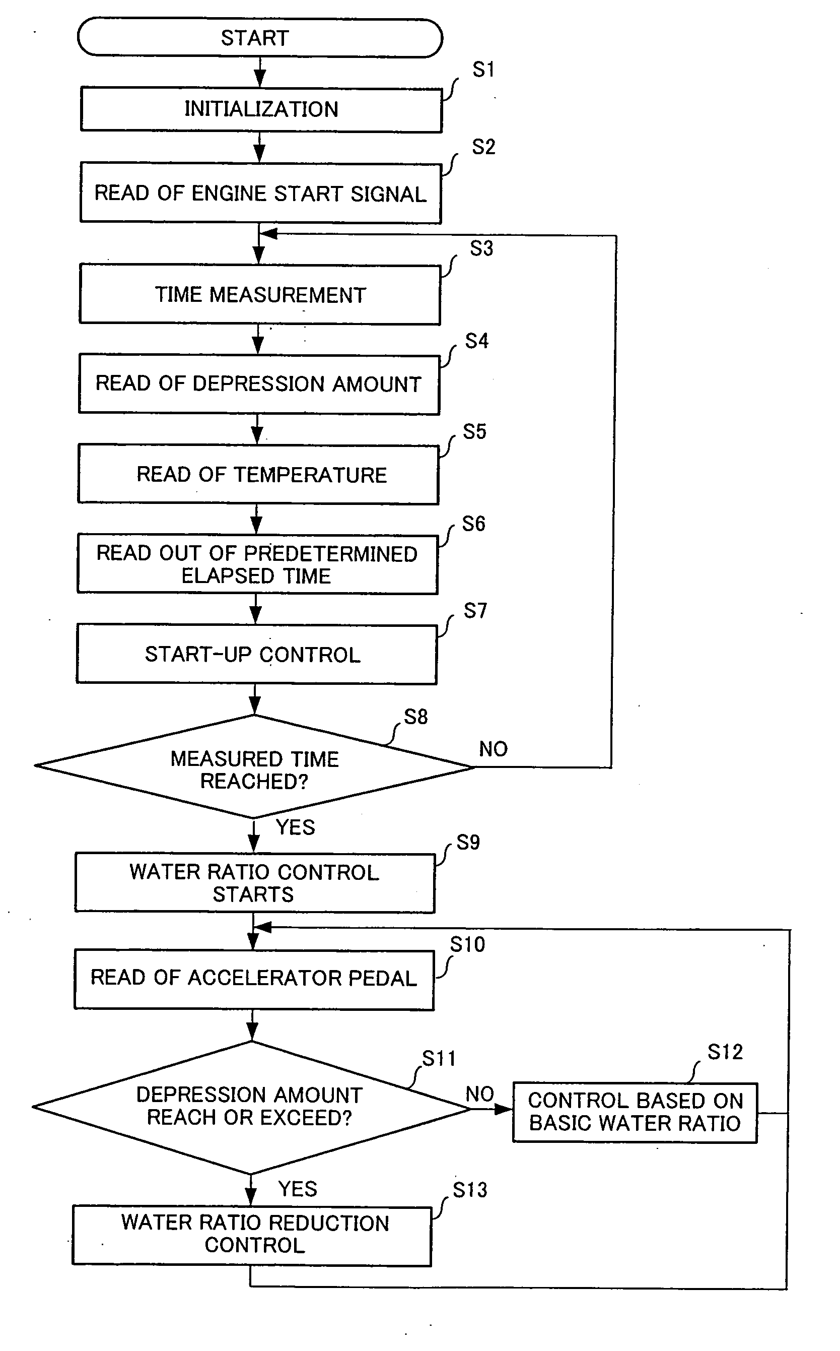 Diesel engine exhaust purifier