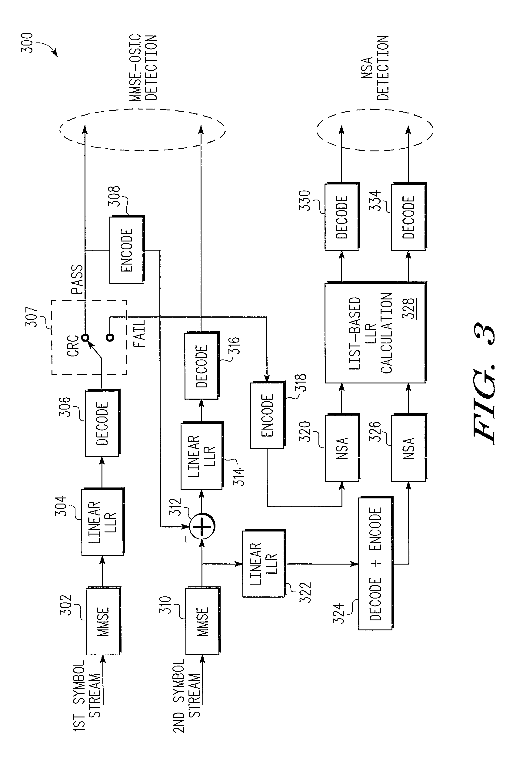 Techniques for Reducing Joint Detection Complexity in a Channel-Coded Multiple-Input Multiple-Output Communication System