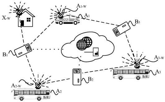 Method and device for determining changes in travel routes of public transport vehicles