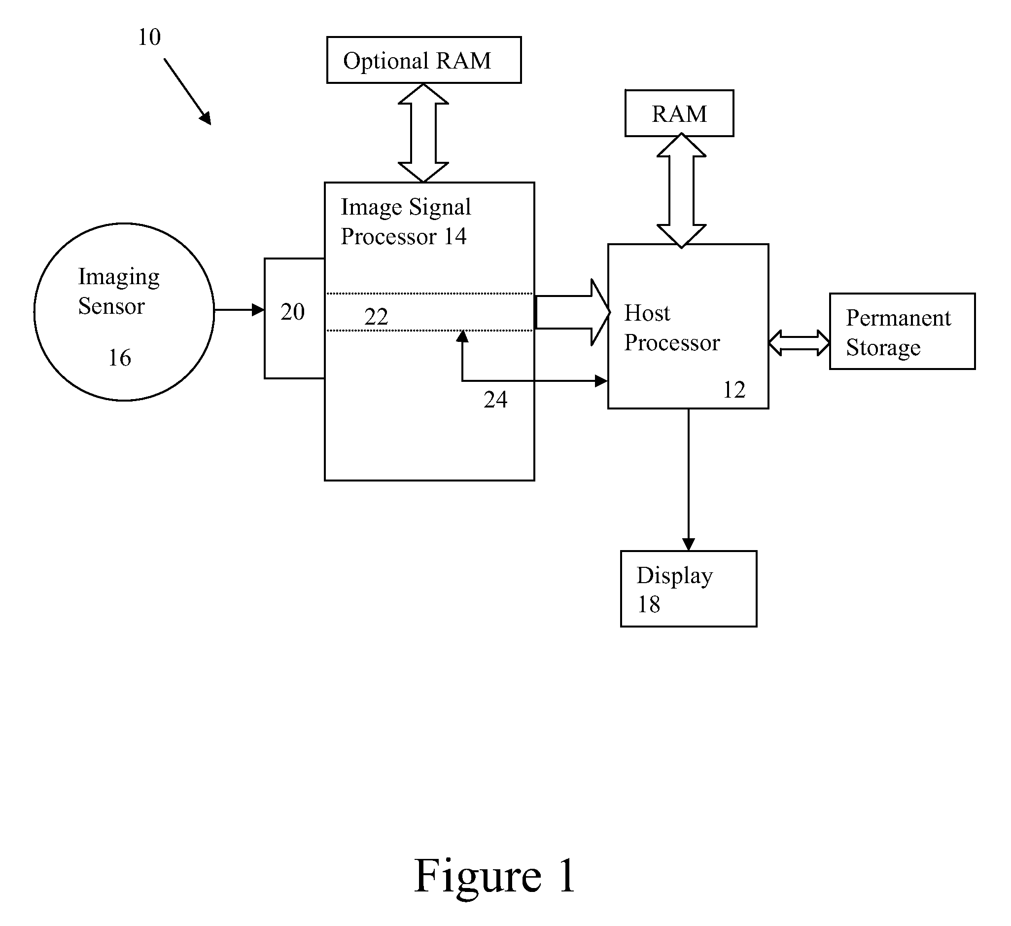 Face tracking in a camera processor