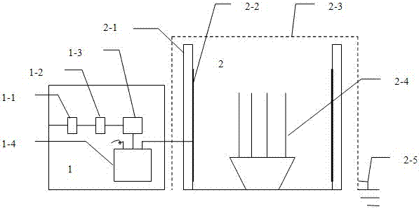 Method for controlling flowering period of hybrid cymbidium by using electromagnetic field