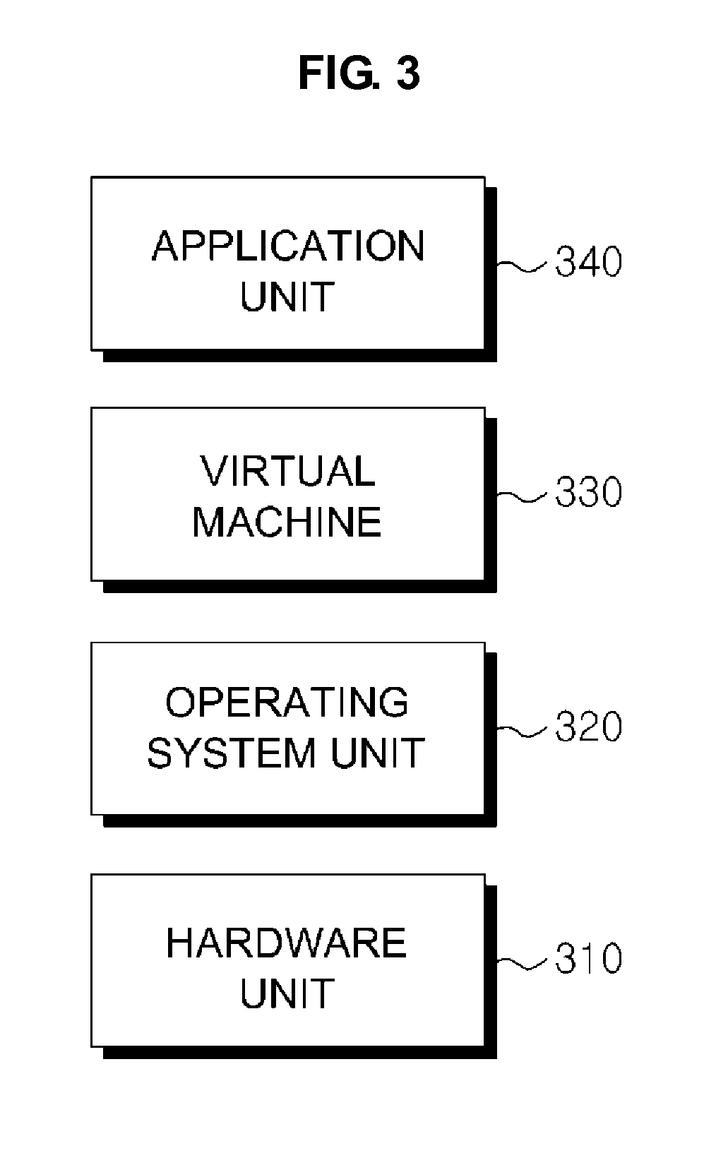 Method and apparatus for transmitting data