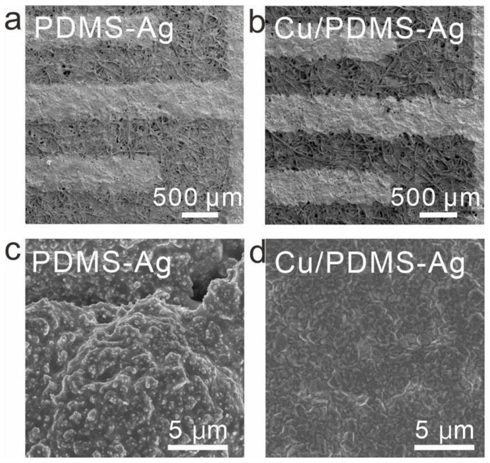 Flexible conductive metal pattern, preparation method and application of flexible conductive metal pattern, and conductive material