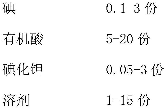 Iodine disinfection solution and preparation method thereof