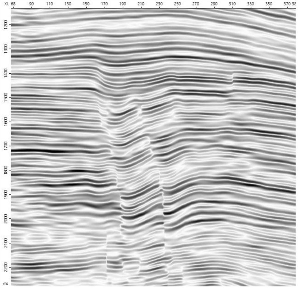 Semi-quantitative post-stack seismic fracture prediction method