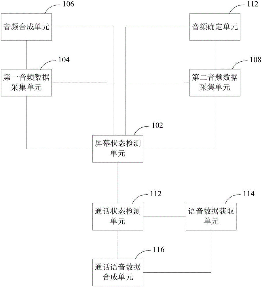 Recording method based on double microphones, and terminal