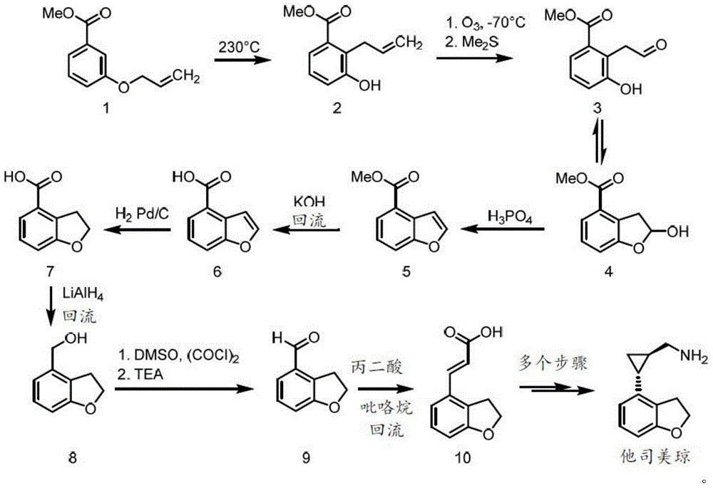 Synthesis method of 2,3-dihydro-1-benzofuran-4-carbaldehyde