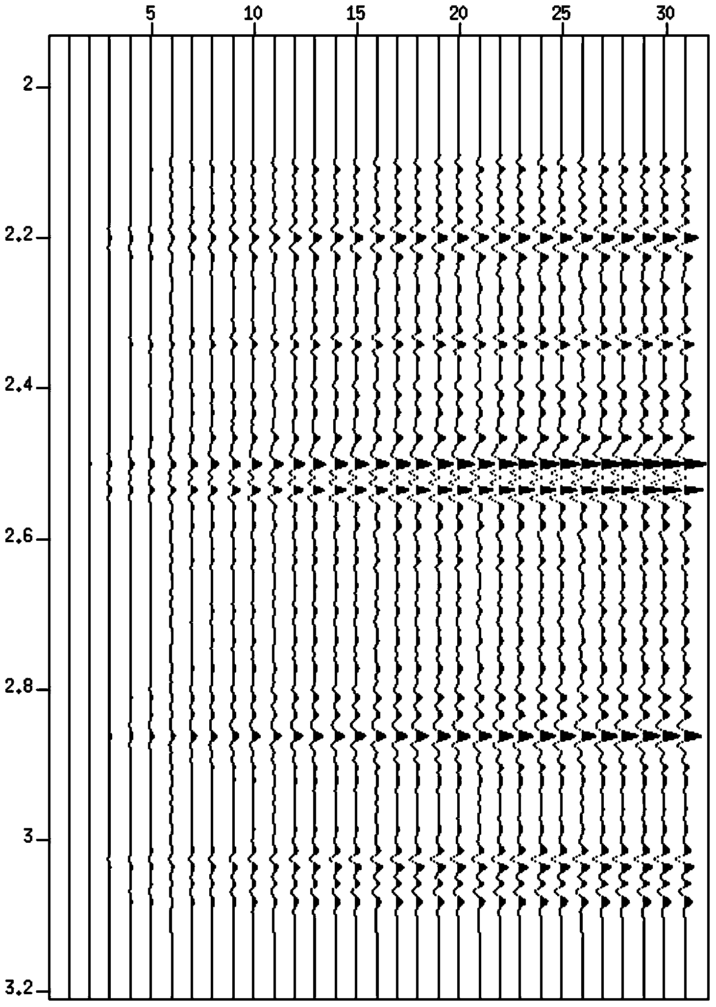 Method for matching longitudinal wave and converted wave data through dynamic time adjustment