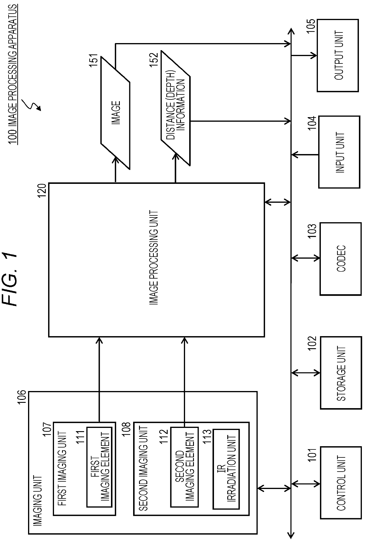 Image processing apparatus, imaging apparatus, image processing method and program