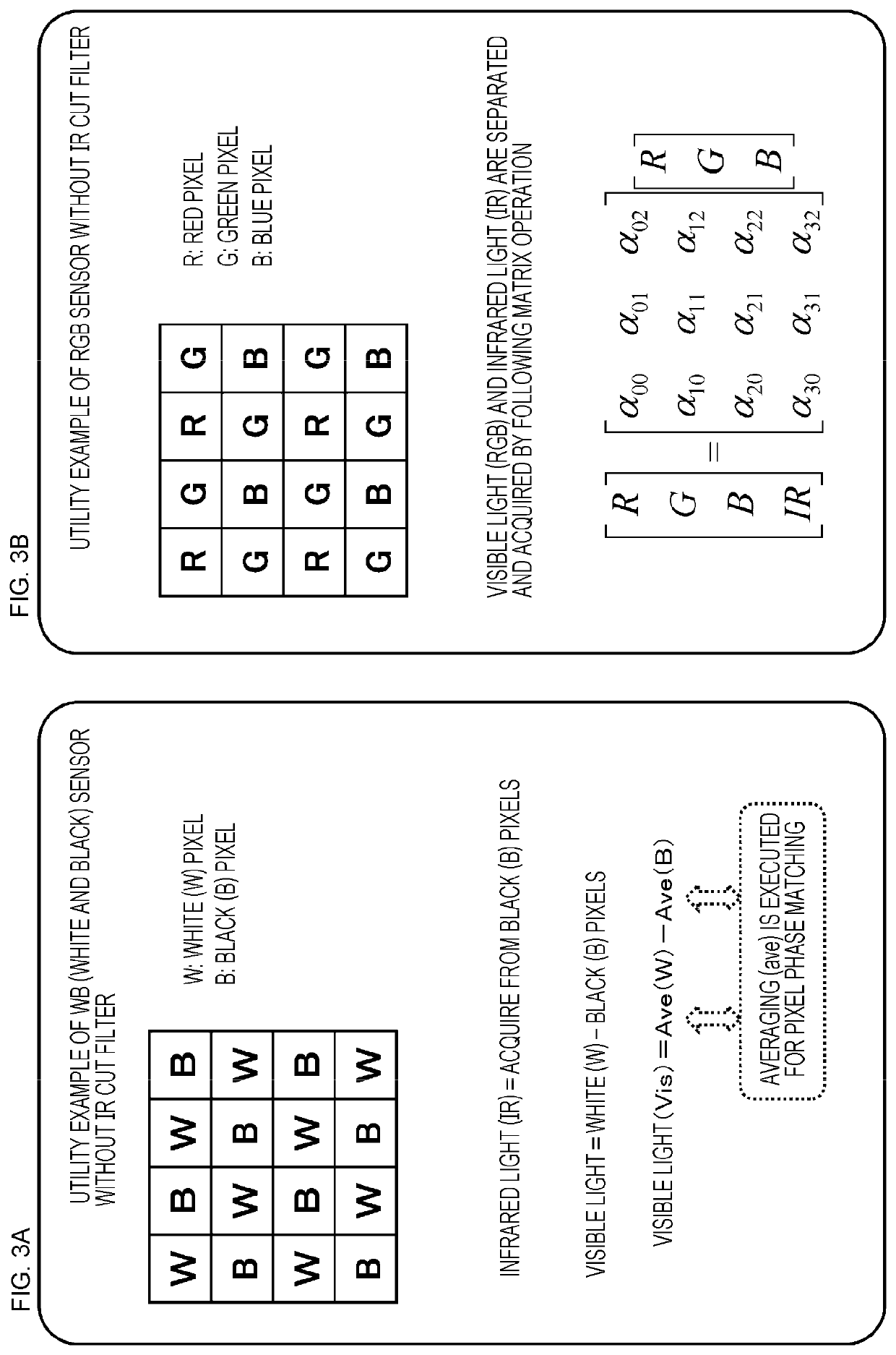 Image processing apparatus, imaging apparatus, image processing method and program