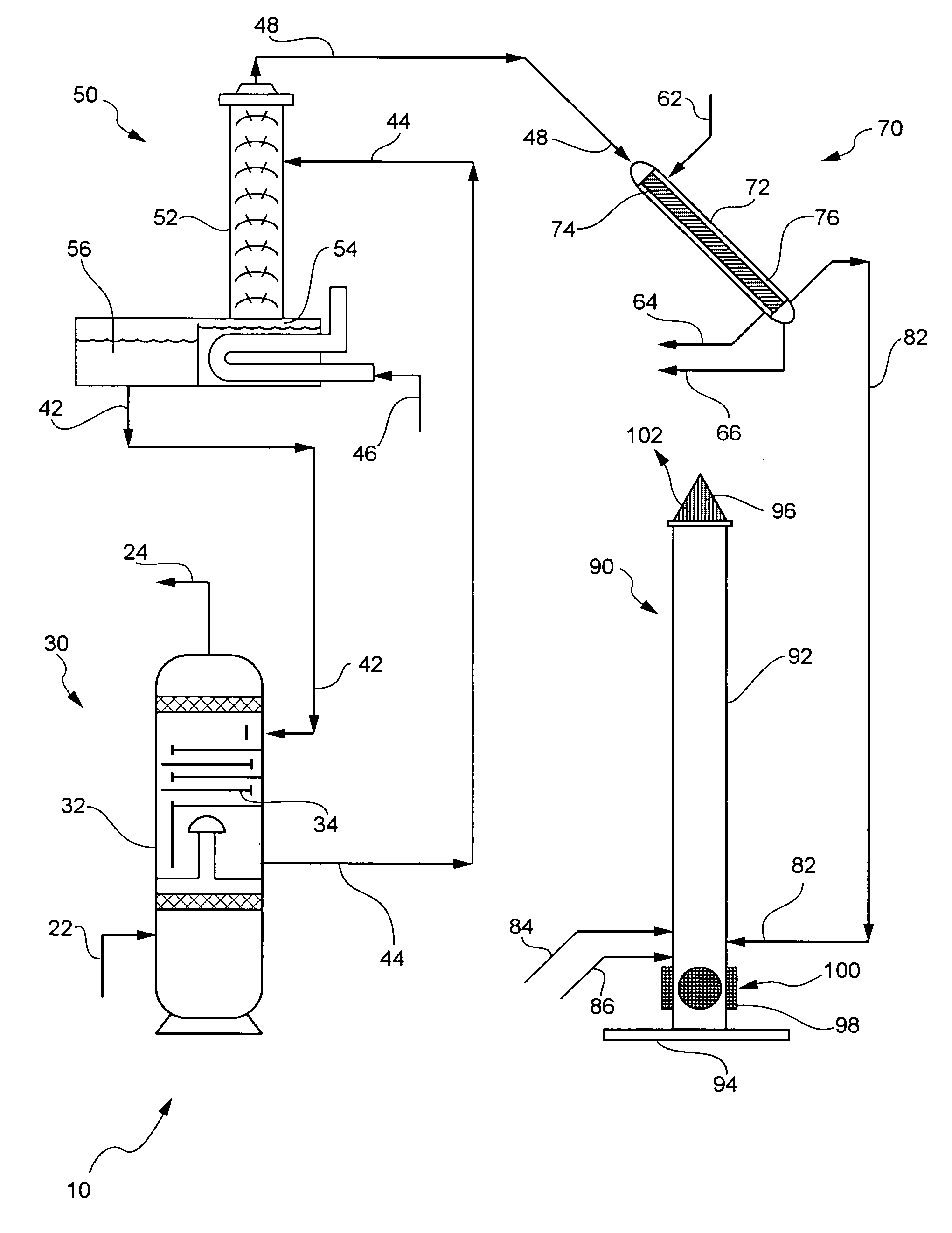 Off-gas flare