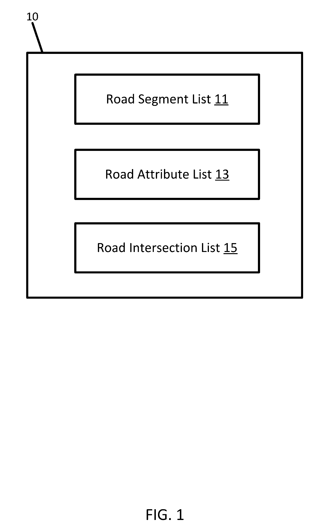 Binary difference operations for navigational bit streams