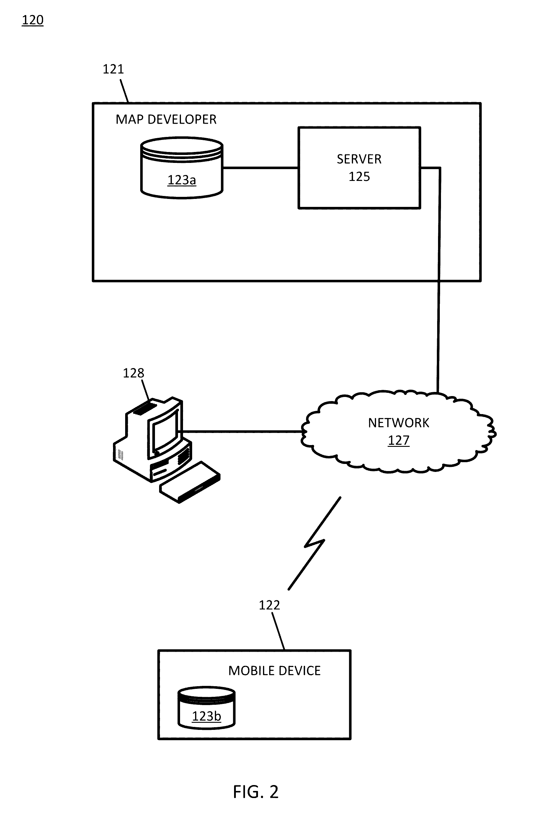 Binary difference operations for navigational bit streams