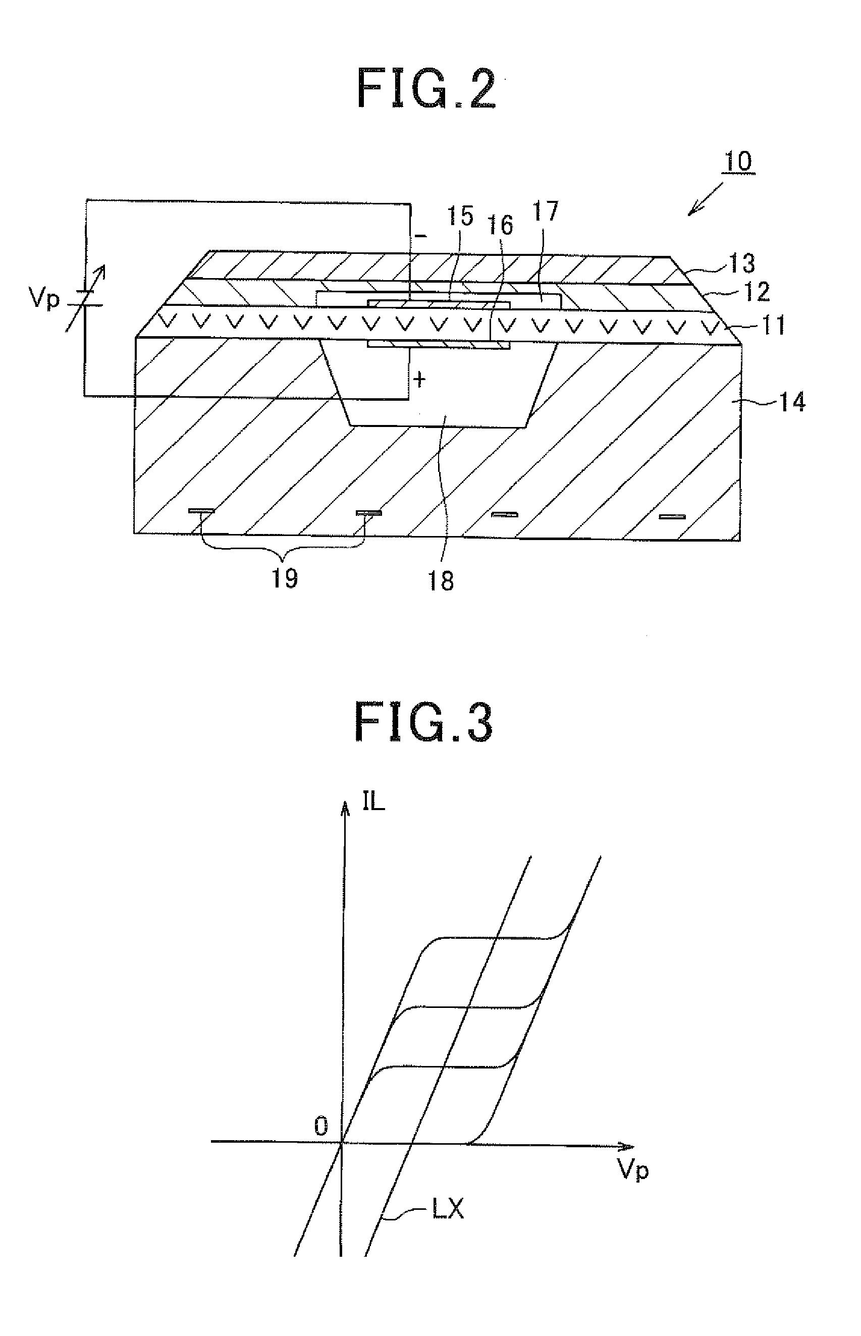 Detection device for detecting impedance of sensor element in gas sensor and sensor unit equipped with detection device