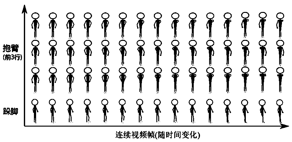 A non-invasive human body thermal comfort detection method and system based on posture estimation