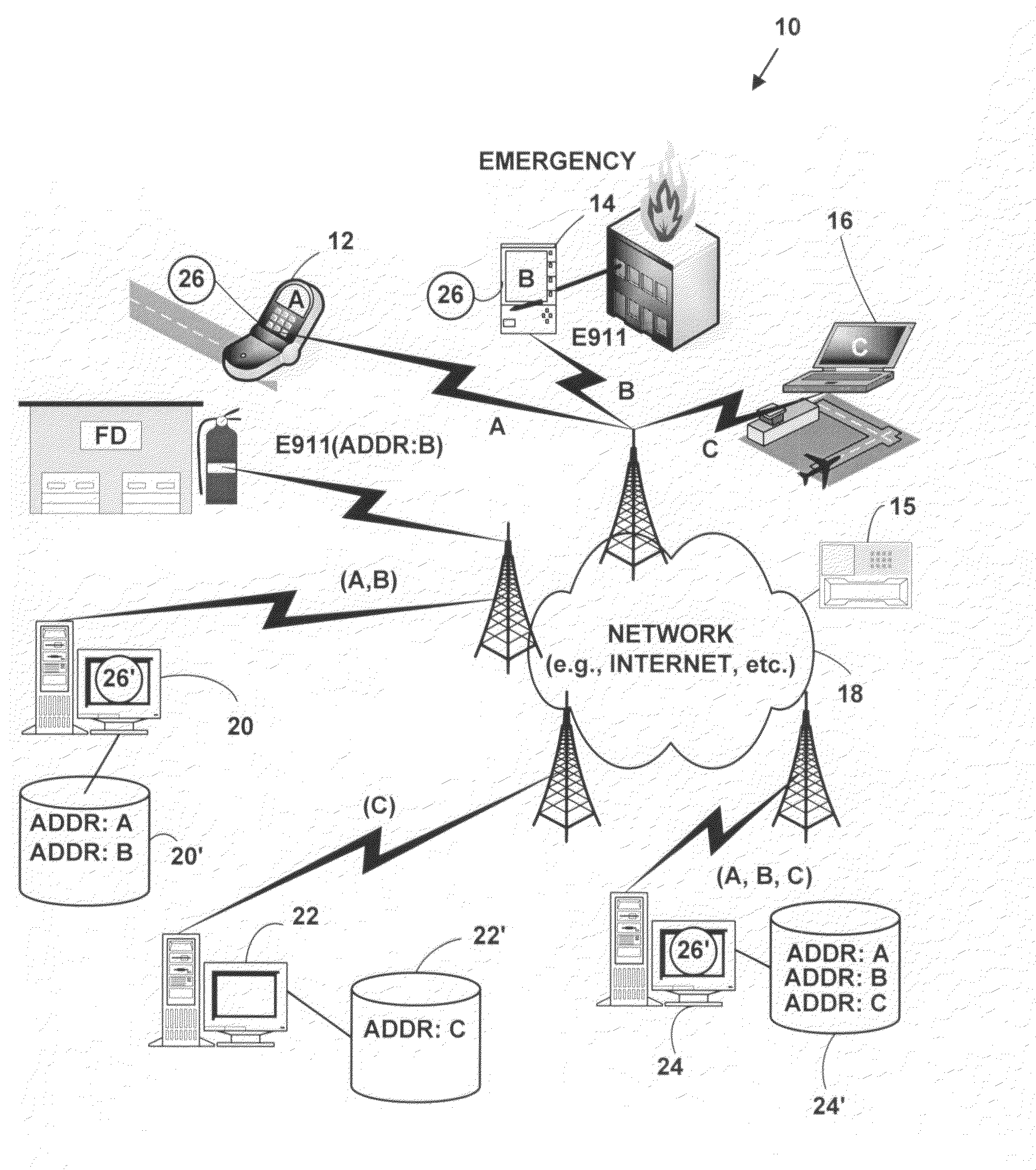 System and method for an emergency location information service (E-LIS)