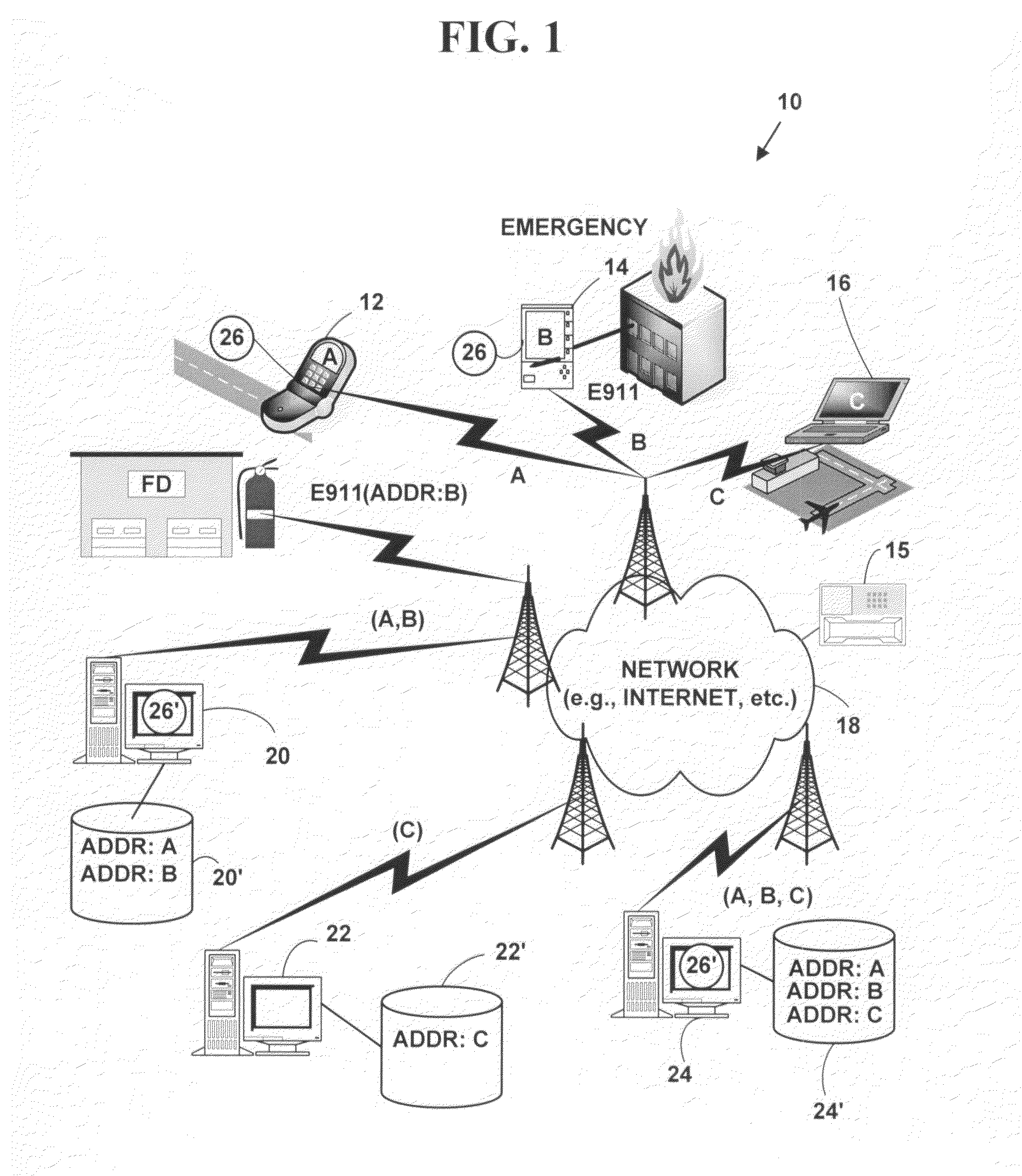 System and method for an emergency location information service (E-LIS)