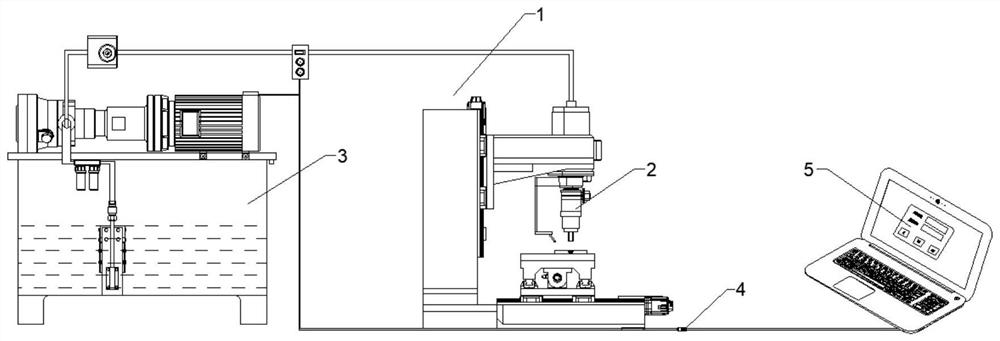 High-pressure water jet device based on welding residual stress regulation and control and using method