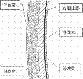 Device for quickly opening door in chemical fire explosion safety test chamber