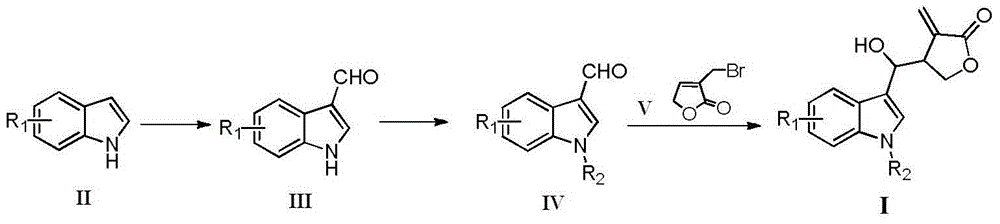 Indole compounds containing alpha-methylene-gamma-butyrolactone structures, preparation method and application thereof