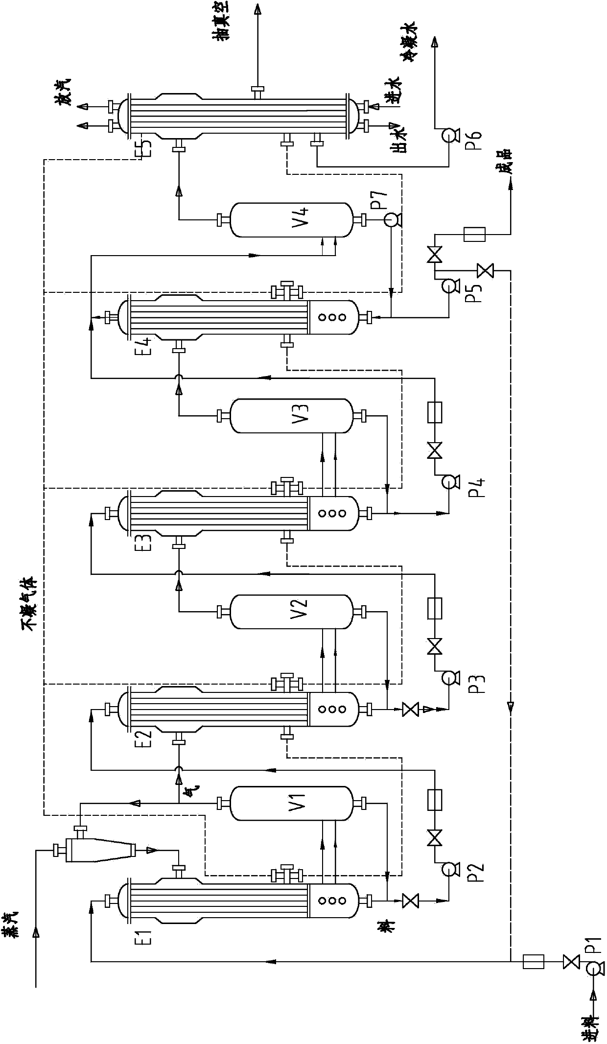 Improved type four-effect rising film evaporator and concentration method